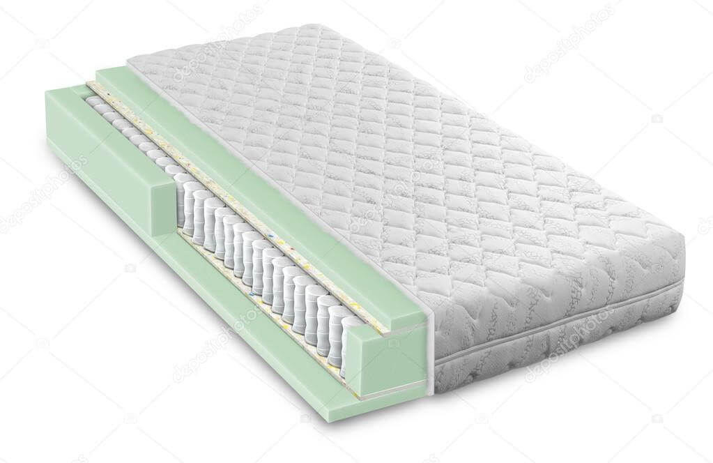 best-mattresses-in-India