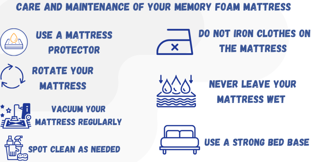 best-memory-foam-mattress-India-infographic