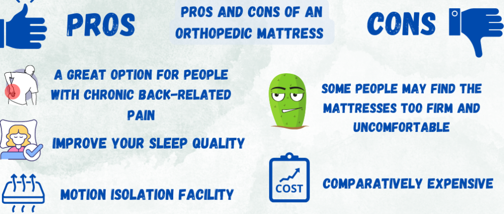 best-mattress-for-back-pain-in-India-infographic
