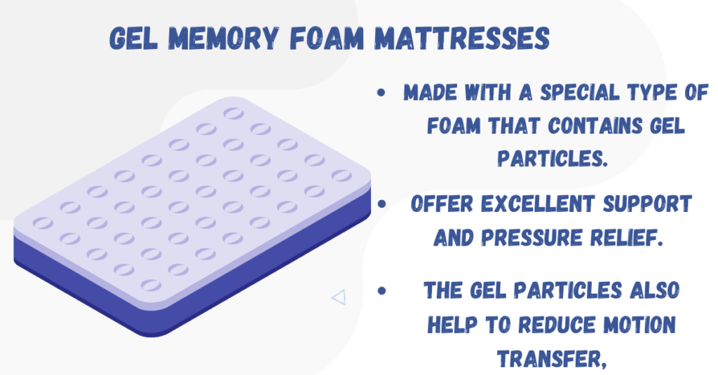 hybrid-mattress-vs-gel-memory-foam-infographic