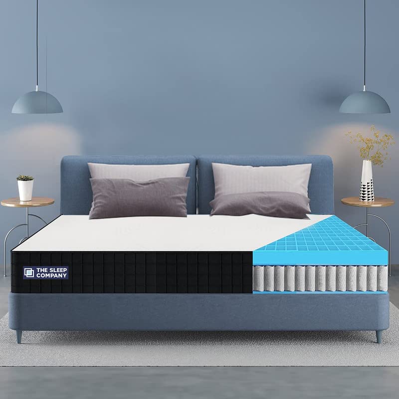which-brand-is-best-for-mattress-in-India