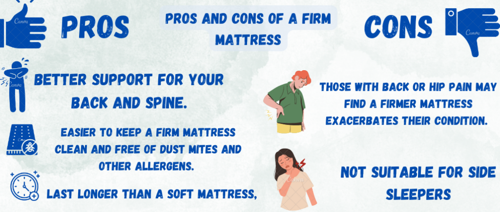 should-a-mattress-be-firm-or-soft-infographic