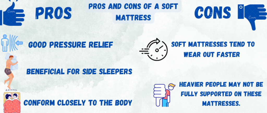 should-a-mattress-be-firm-or-soft-infographic